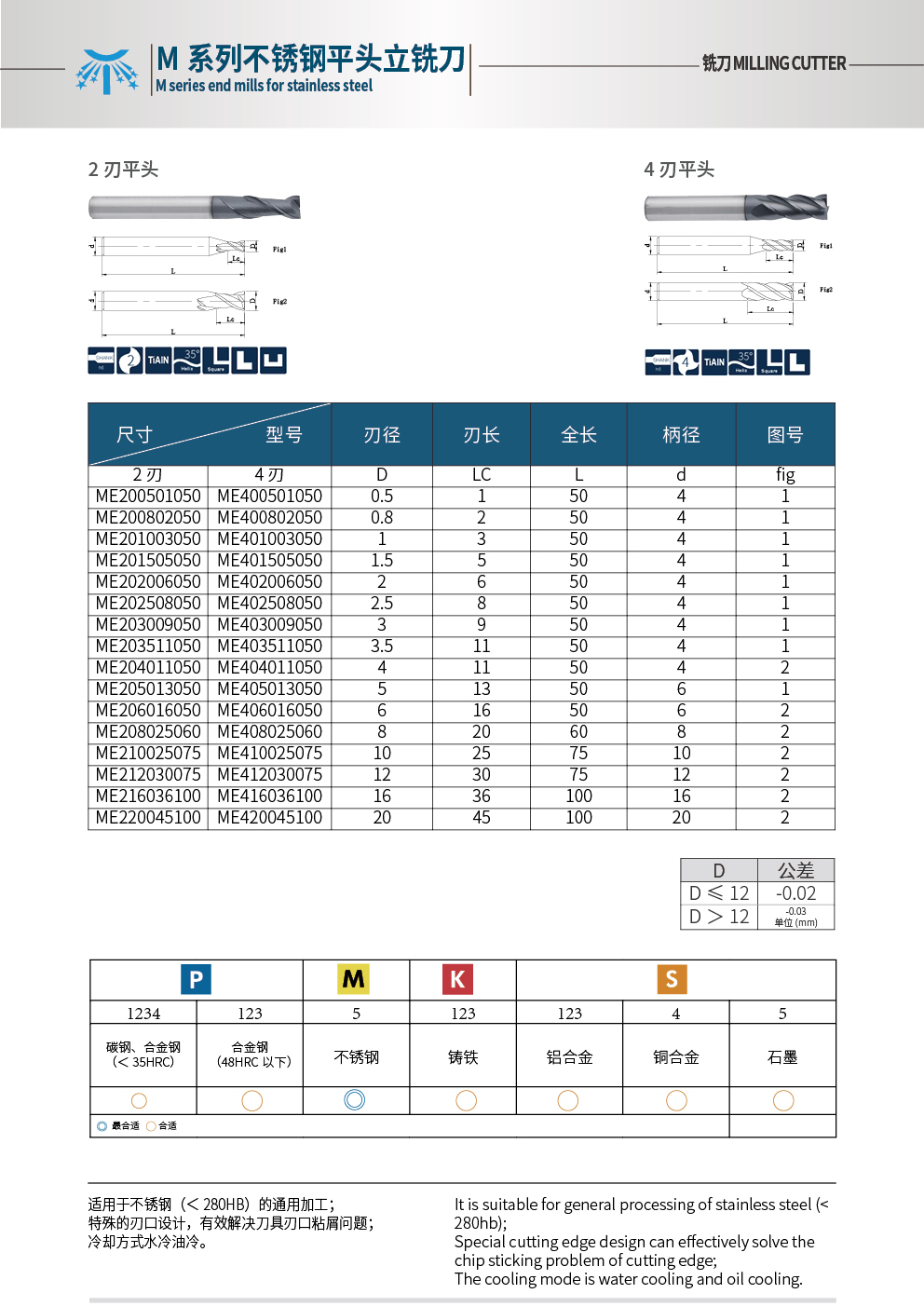 不锈钢标准铣刀.jpg