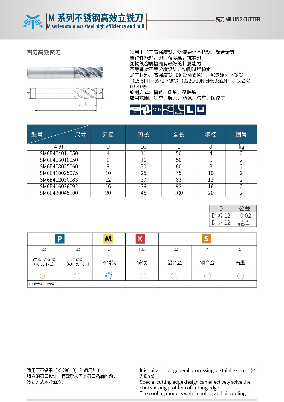 高效铣刀1.jpg