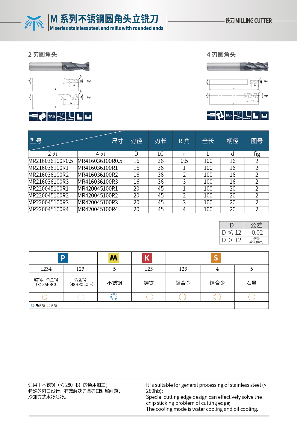 圆鼻铣刀2.jpg