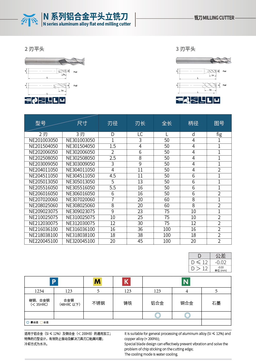 标准23刃铣刀.jpg